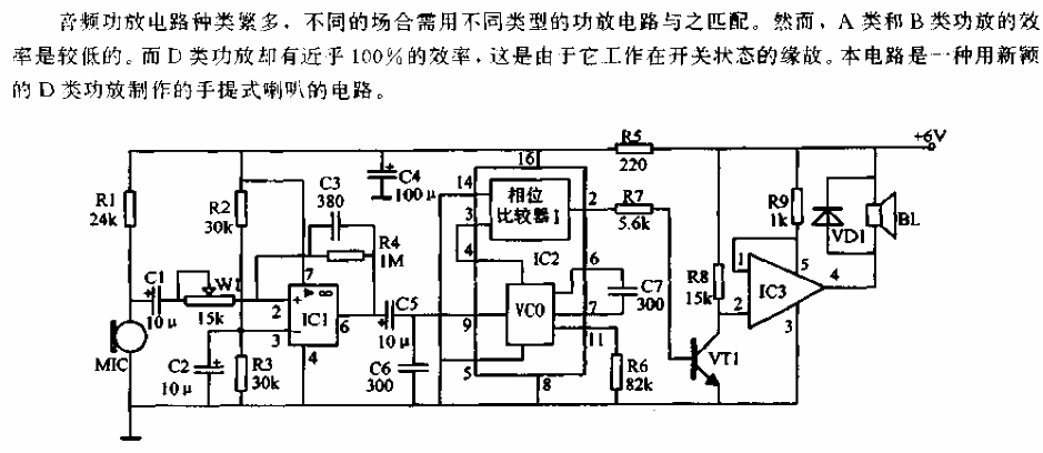 Portable amplifier<strong><strong>circuit</strong></strong> made with<strong><strong>Class D amplifier</strong></strong>.gif