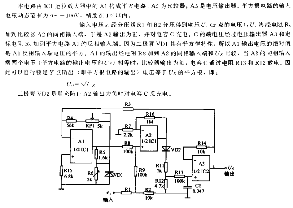 Square root of<strong><strong>wide dynamic range</strong></strong><strong><strong>circuit</strong></strong>.gif