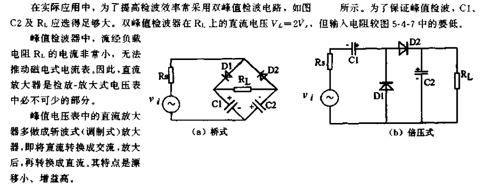 Dual<strong><strong>Peak Detector Circuit</strong></strong>.gif