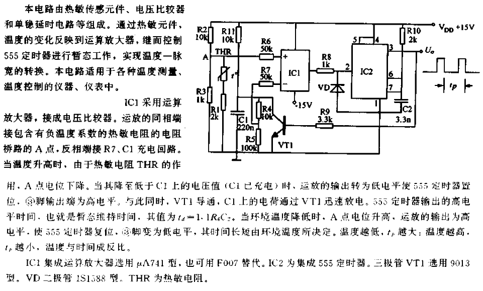 <strong><strong>Temperature</strong></strong>-Pulse Width<strong><strong>Conversion Circuit</strong></strong>.gif