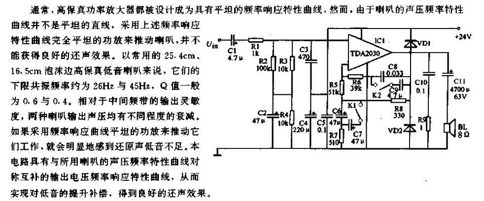 Power<strong><strong>Amplifier Circuit with Bass Boost Compensation</strong></strong>.gif