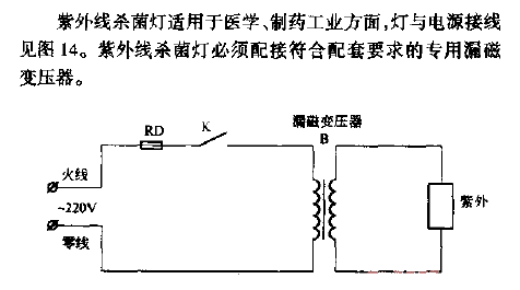 <strong><strong>Ultraviolet</strong></strong>Germicidal Lamp<strong><strong>Wiring Method</strong></strong><strong><strong>Line</strong></strong>.gif