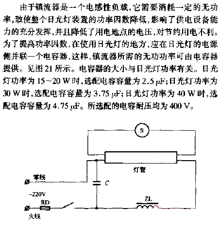 <strong><strong>Fluorescent lamp</strong></strong><strong><strong>Line</strong></strong>.gif with no power compensation