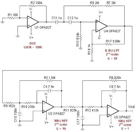 High-precision low-noise filter circuit design