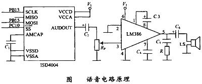 Fingerprint recognition car anti-theft system module circuit