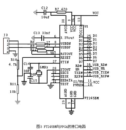 USB interface circuit design of FT245BM and FPGA