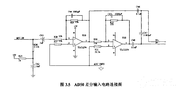 Revealing the circuit module design of speech recognition system using DSP and HMM