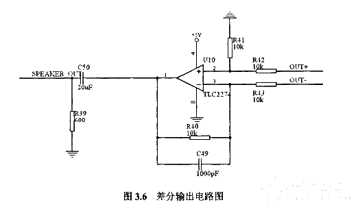 Revealing the circuit module design of speech recognition system using DSP and HMM