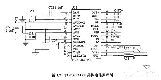 Revealing the circuit module design of speech recognition system using DSP and HMM