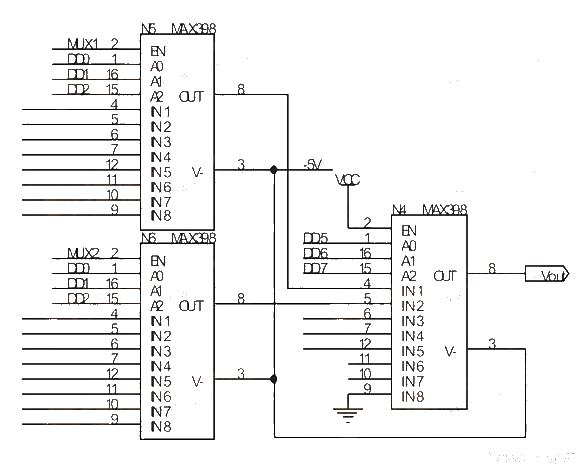 MUX circuit