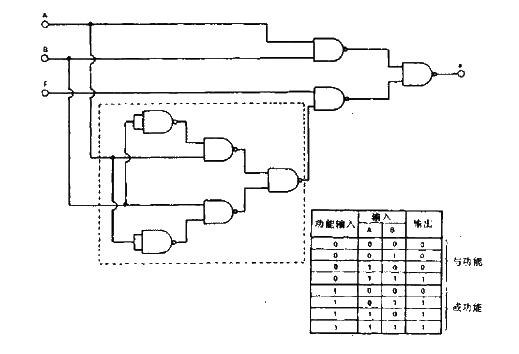 A programmable gate circuit diagram