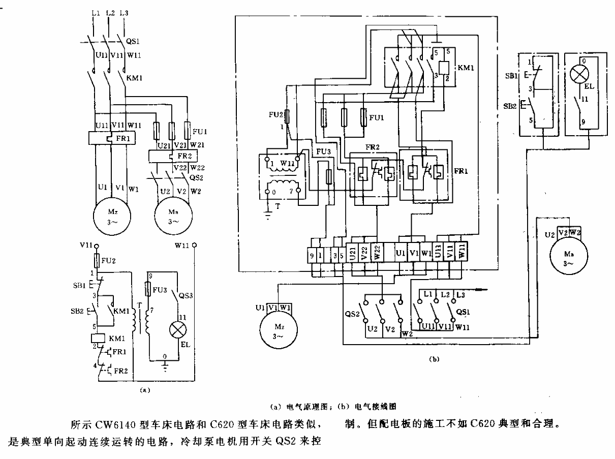 <strong>CW</strong>6140 lathe<strong>Electrical schematic diagram</strong> and <strong>Wiring diagram</strong><strong>Circuit</strong>.gif