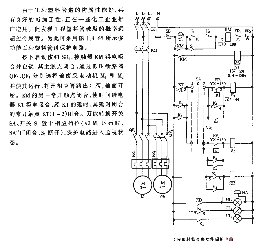 Engineering plastic pipe multifunctional <strong>protection circuit</strong>.gif