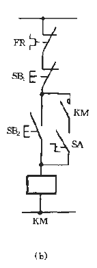 Several <strong>Control Circuits</strong> to realize jog_2.gif