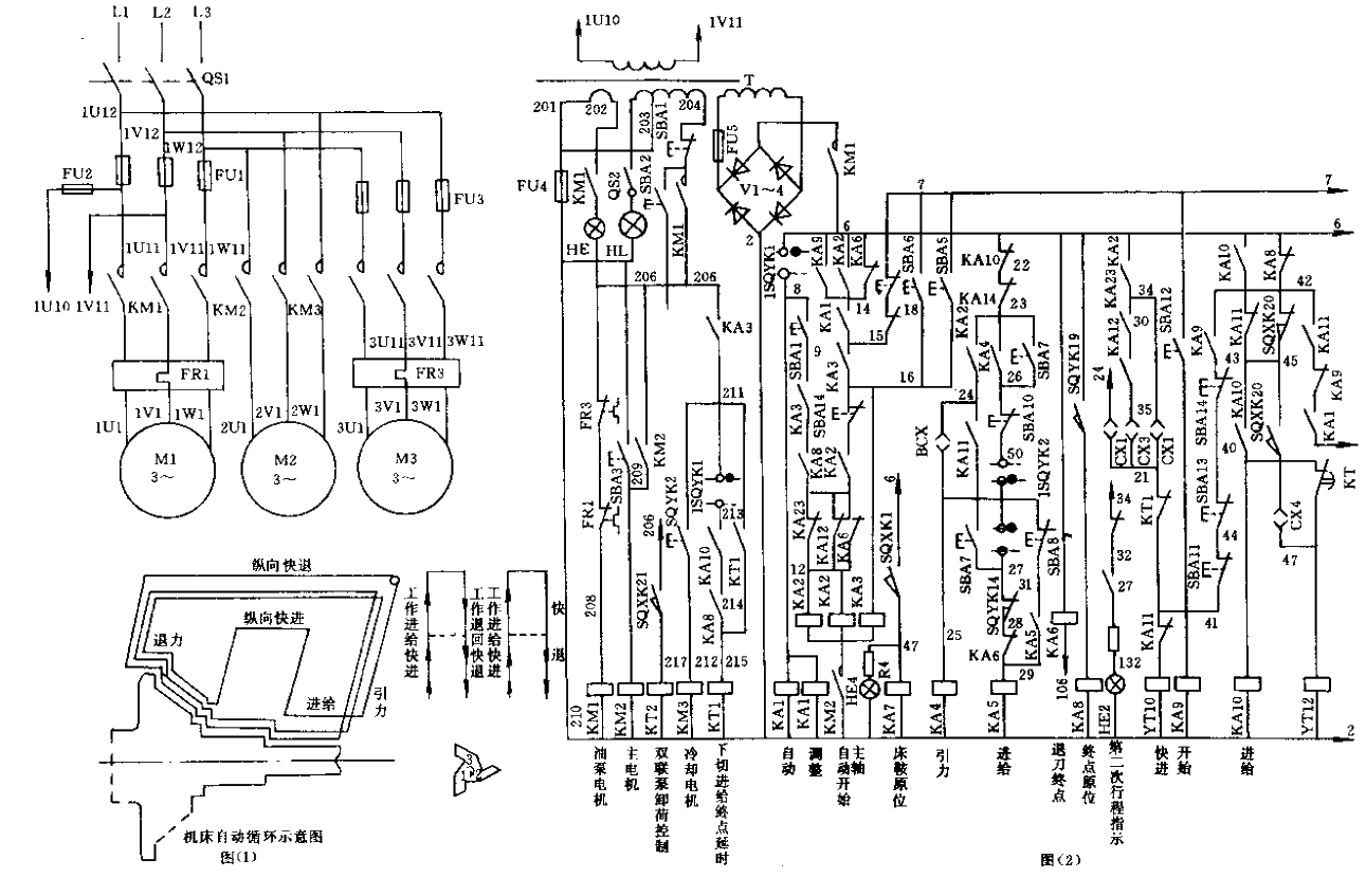 <strong>CE</strong>7120 semi-automatic copying lathe<strong>Electrical schematic diagram</strong><strong>Circuit</strong>01,02.gif