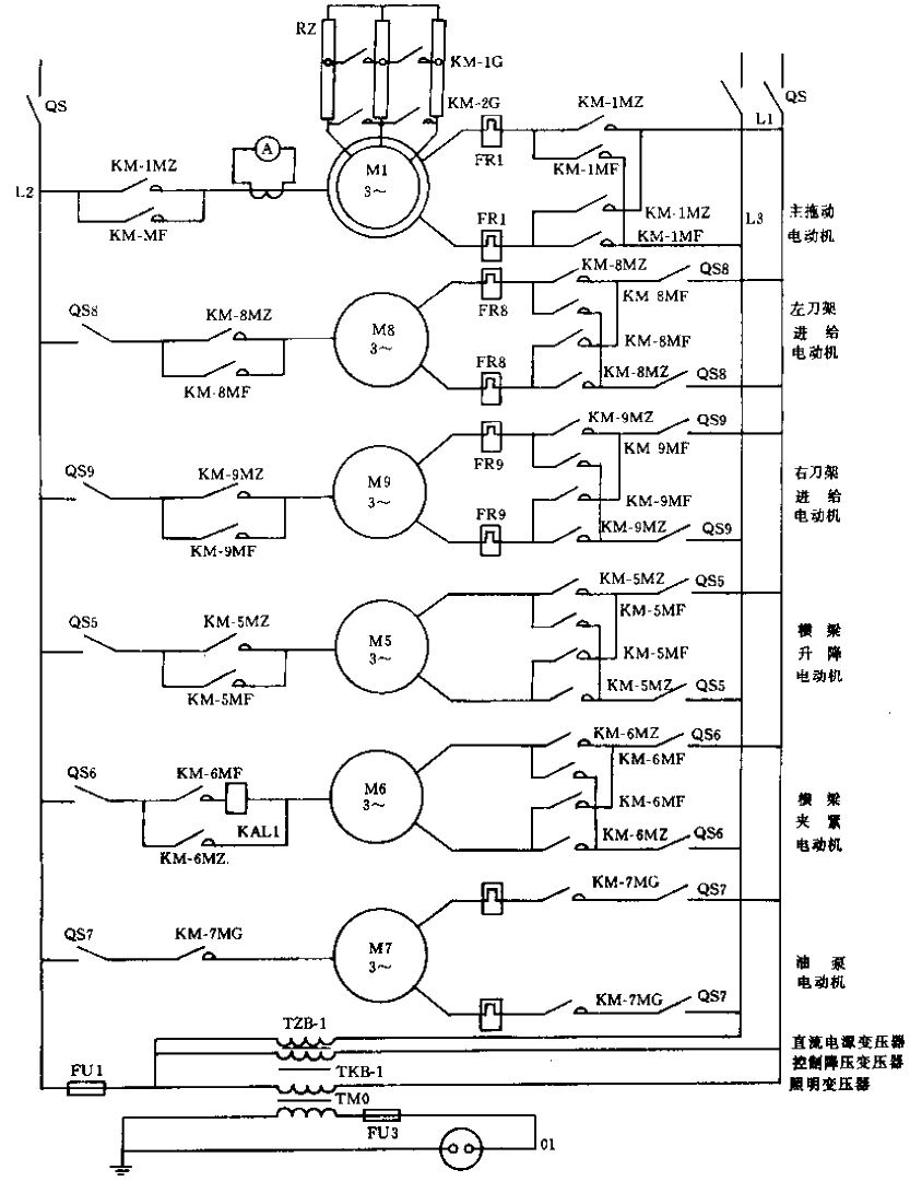 C534J1 vertical lathe<strong>Main circuit</strong>.gif