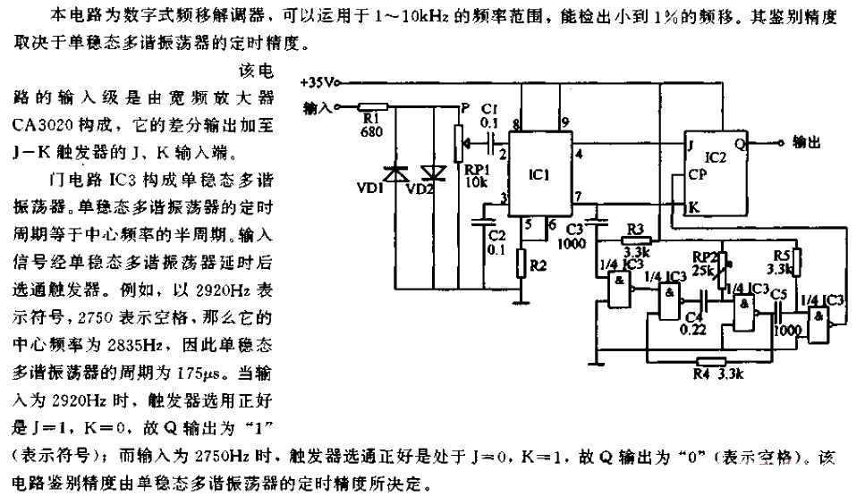 Digital Frequency Shift<strong>Demodulator</strong><strong>Circuit</strong>.gif