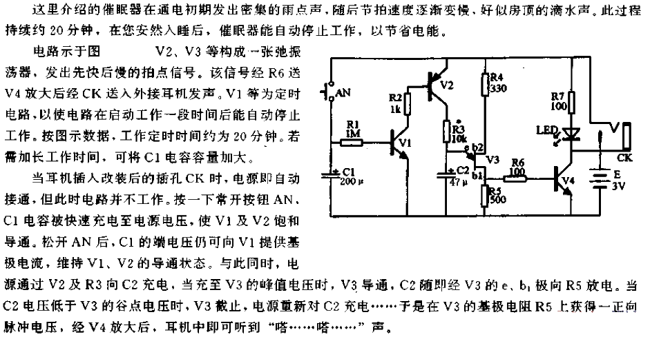 Self-stop hypnosis with the sound of raindrops<strong>Circuit</strong>.gif