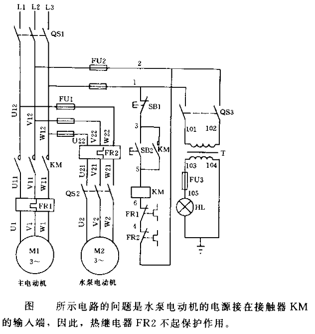 Functional but unreasonable C620 lathe<strong>Electrical circuit</strong>.gif