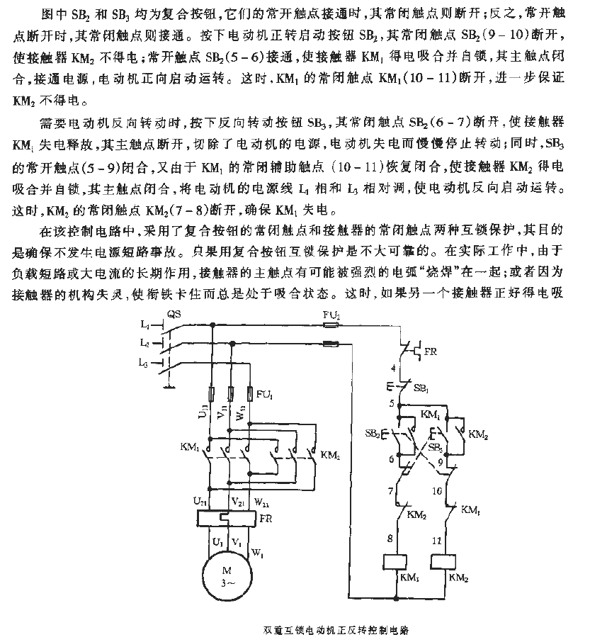 Double interlock<strong>Motor</strong>Forward and reverse<strong>Control circuit</strong>.gif