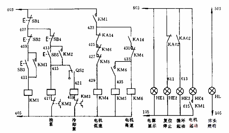 CB3463 combined semi-automatic turret lathe<strong>Electrical schematic diagram</strong><strong>Circuit</strong>01.gif