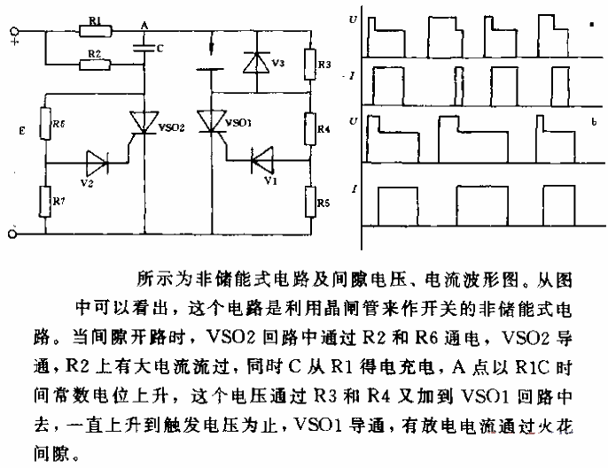 Non-storage<strong>circuit</strong> and gap<strong>voltage</strong>, <strong>current waveform</strong> diagram.gif