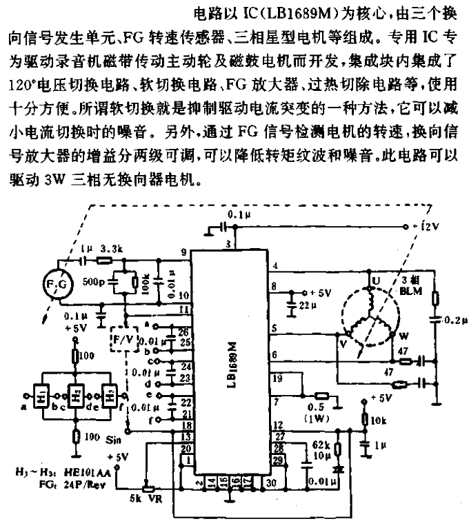 A three-phase commutator-less electrical <strong>electromechanical</strong> circuit composed of special <strong>IC</strong>.gif