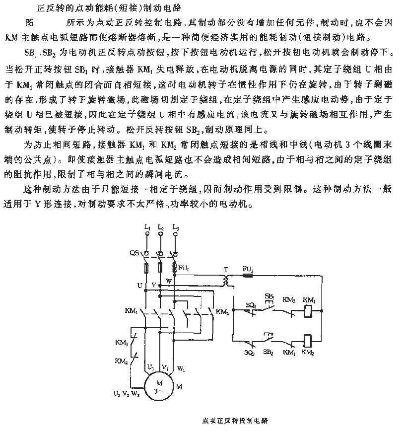 Jog forward and reverse<strong>Control circuit</strong>.gif