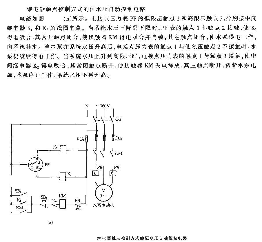 <strong>Relay</strong><strong>Contact</strong><strong>Control method</strong><strong>Automatic control circuit</strong>_1.gif