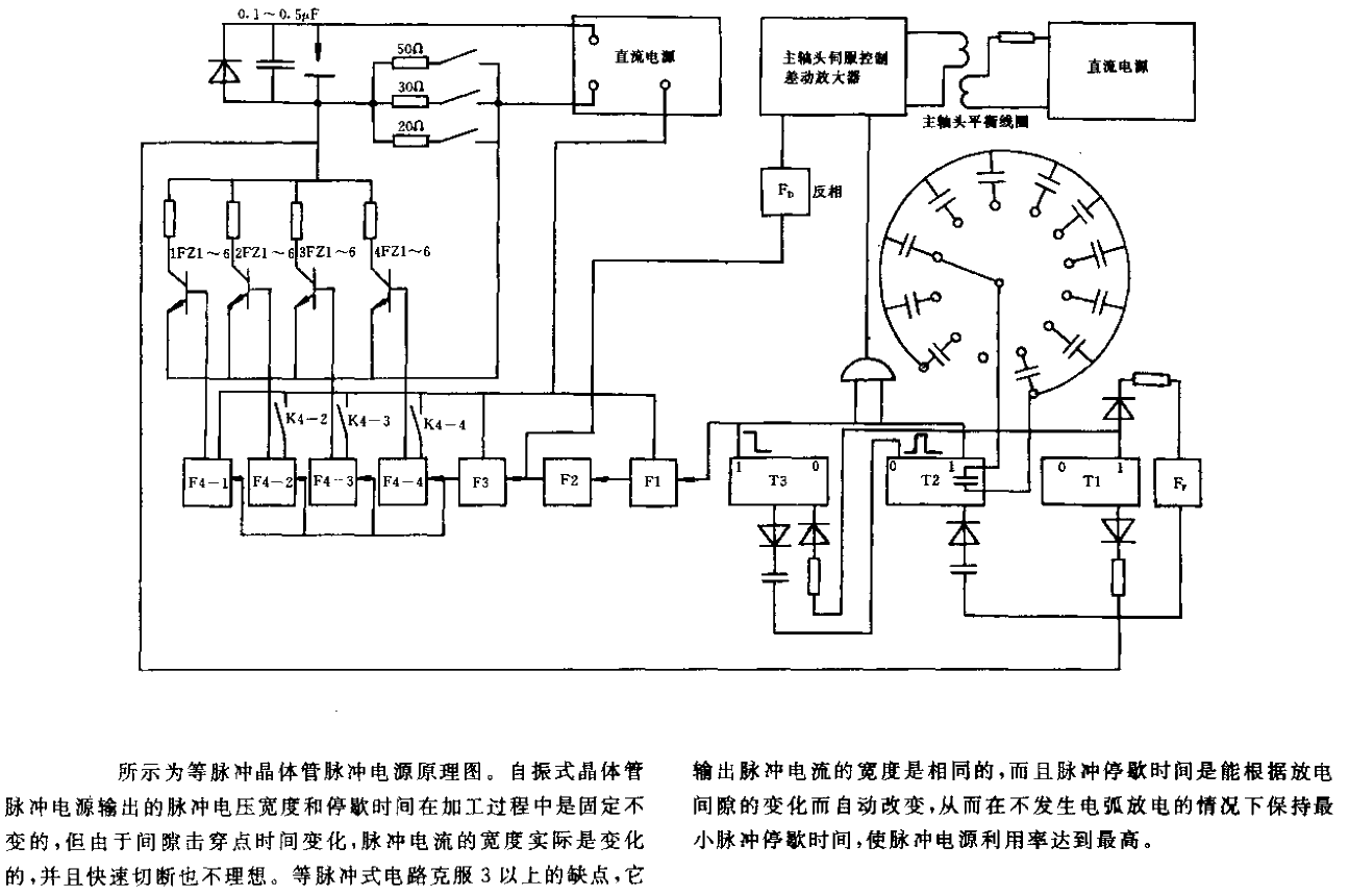 etc<strong>Pulse</strong><strong>Transistor</strong>Carriage<strong>Power supply schematic</strong><strong>Circuit</strong>.gif