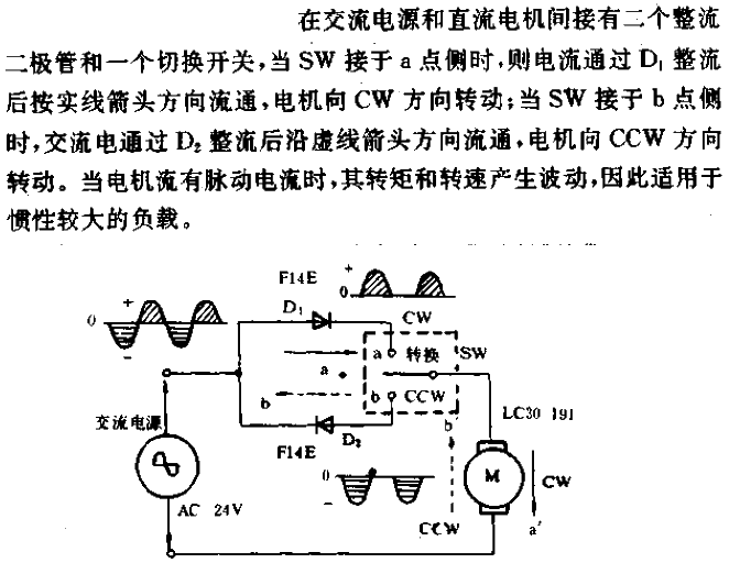 Use AC drip heater to drive<strong>DC motor</strong> forward/reverse<strong>circuit</strong>.gif