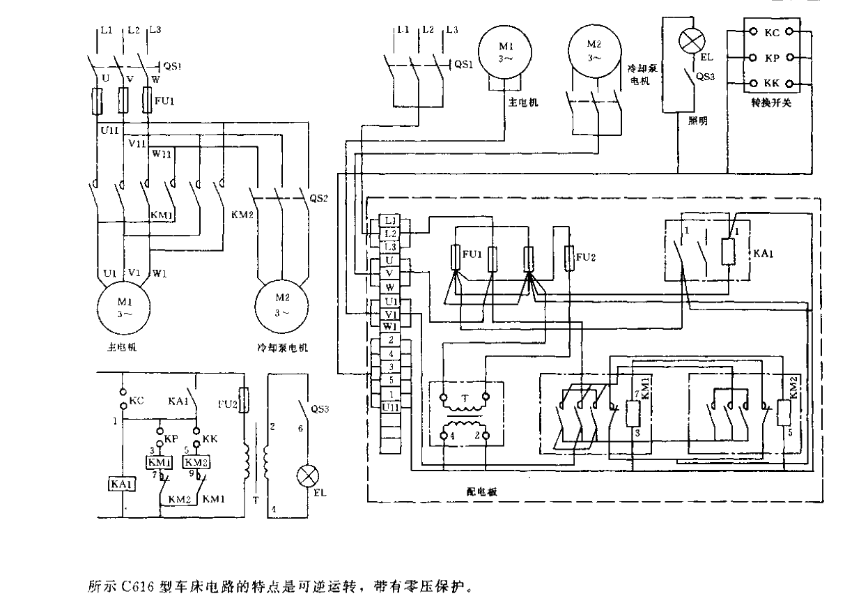 Electrical principle and wiring diagram circuit of C616 lathe