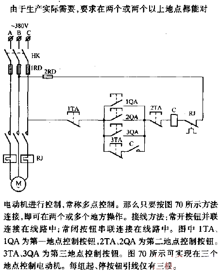 Multipoint<strong>Control Line</strong>.gif