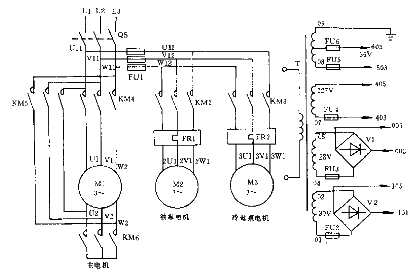 CB3463 combined semi-automatic turret lathe<strong>Electrical schematic diagram</strong><strong>Circuit</strong>02.gif