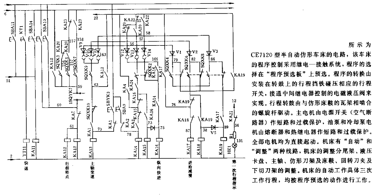 <strong>CE</strong>7120 semi-automatic profiling lathe<strong>Electrical schematic diagram</strong><strong>Circuit</strong>03.gif