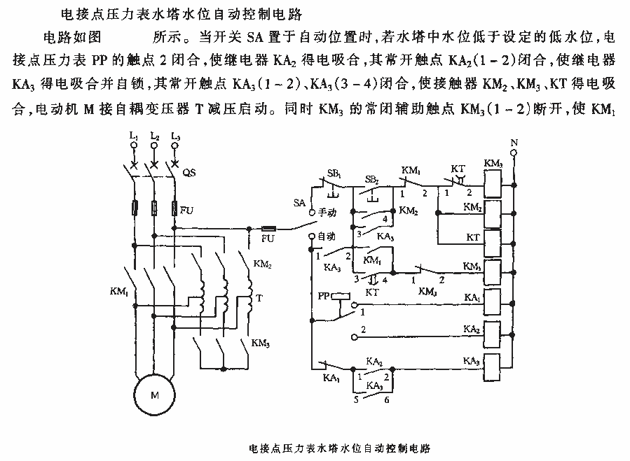 Electrical contact pressure static<strong>Water tower water level</strong><strong>Automatic control circuit</strong>.gif