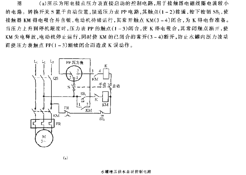 Water tank pressurized water supply<strong>Automatic control circuit</strong>_1.gif