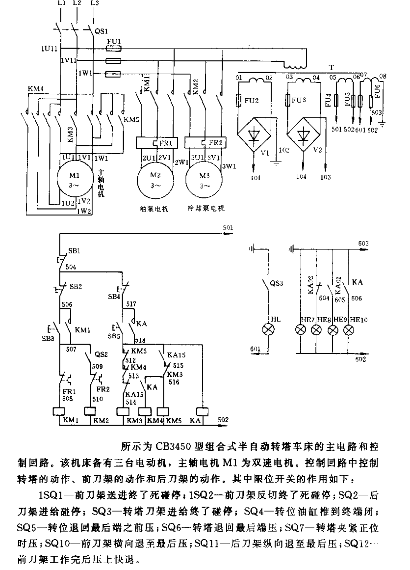 CB3450 combined semi-automatic turret lathe<strong>Electrical schematic diagram</strong><strong>Circuit</strong>01.gif