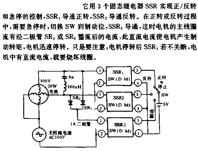 Single-phase <strong>induction motor</strong> forward/reverse rotation and <strong>braking control circuit</strong>.gif