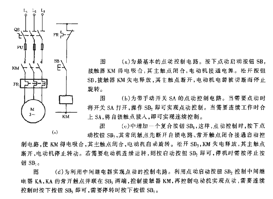 Several <strong>control circuits</strong>_1.gif for realizing jog