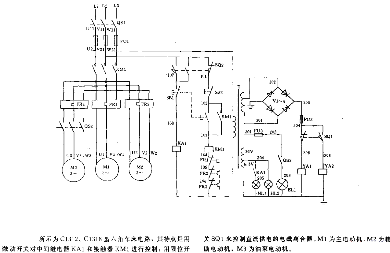 C1312/C1318 single-axis hexagonal automatic lathe<strong>Electrical schematic diagram</strong><strong>Circuit</strong>.gif