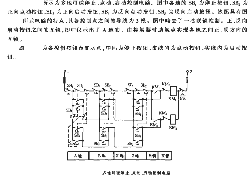 Multiple reversible stops, jogs, and starts<strong>Control circuit</strong>_1.gif