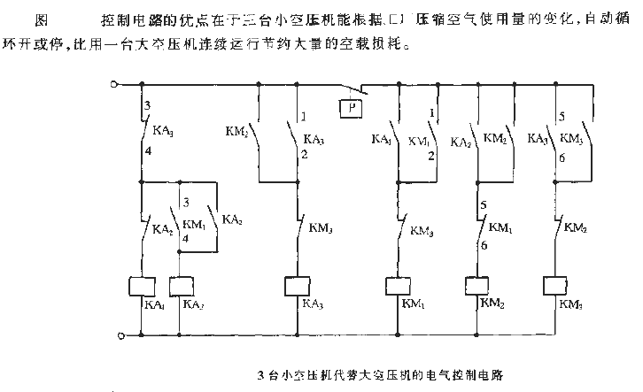 3 small air compressors replace the electrical control circuit of the large air compressor