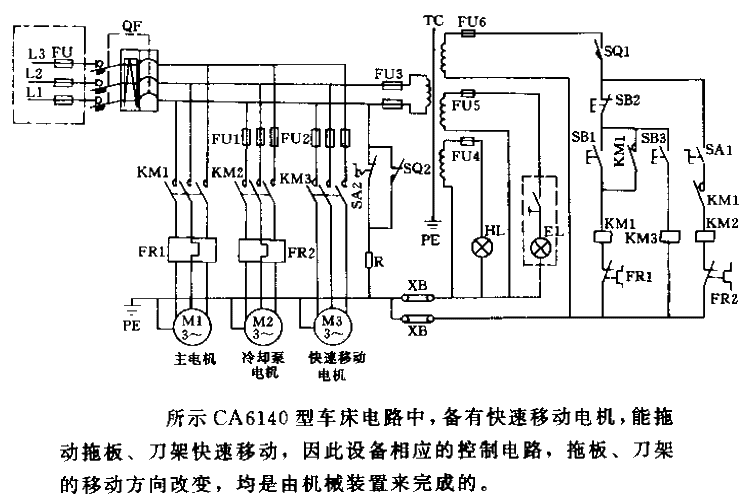 <strong>CA6140</strong>Lathe<strong>Electrical Circuit</strong>.gif