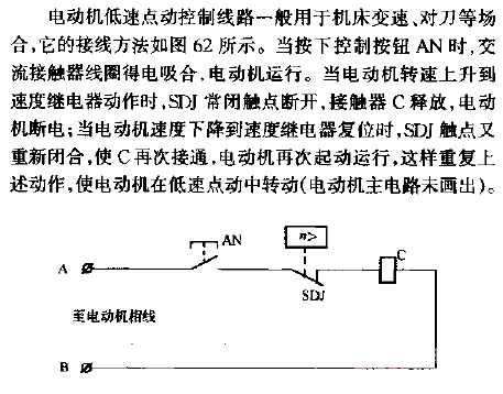 Low speed jog control circuit