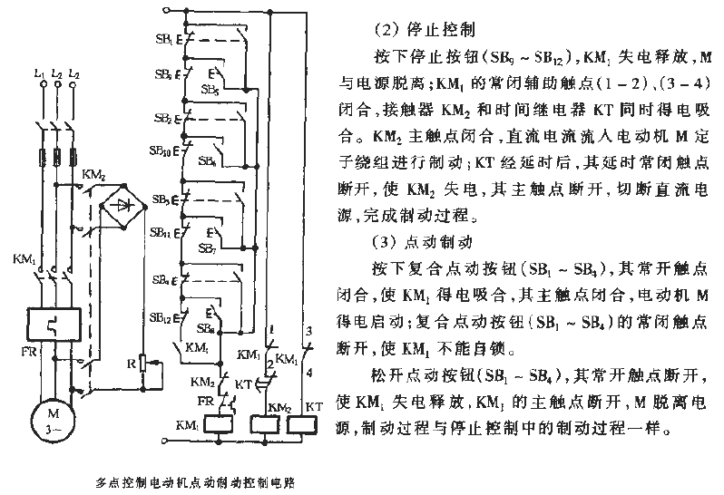 Multi-point control motor inching brake control circuit