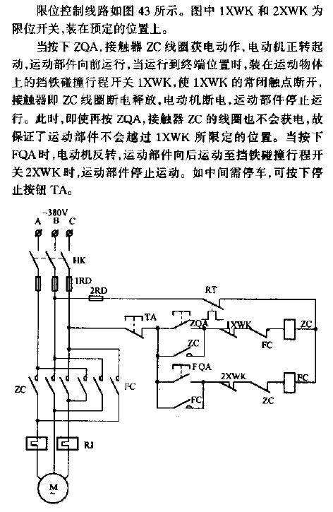 Limit<strong>Control Line</strong>.gif