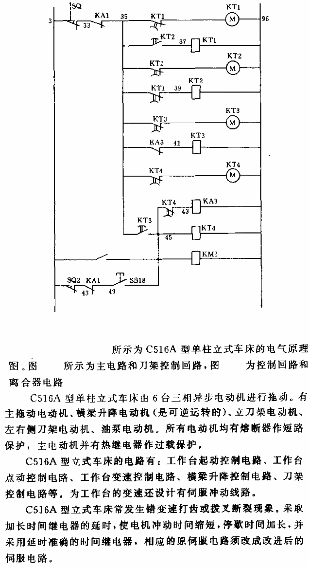 <strong>C51</strong>6A Single Column Vertical Lathe<strong>Electrical Schematic Diagram</strong>Circuit 03-Improved<strong>Servo Circuit</strong>.gif