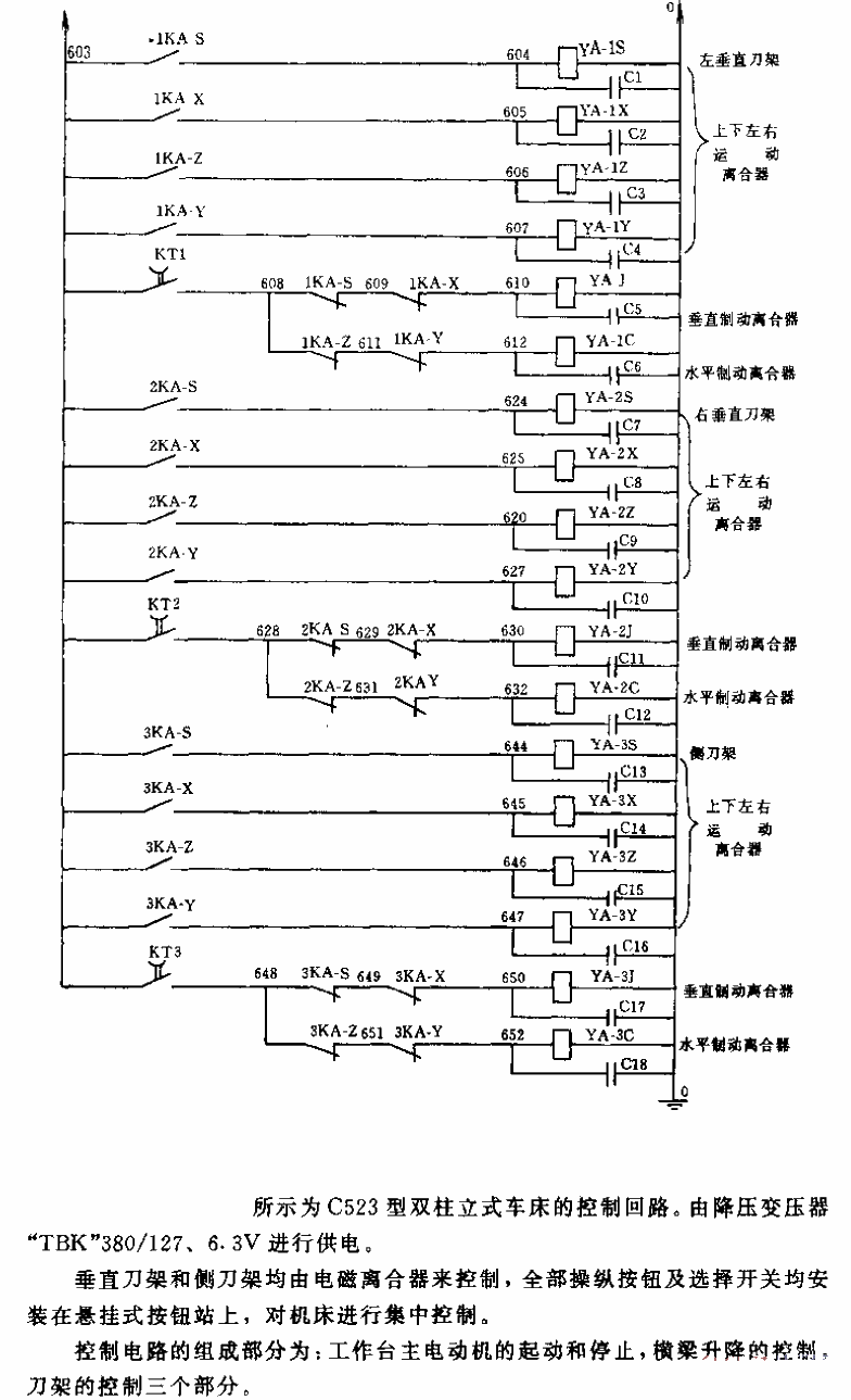 C523 double-column vertical lathe<strong>Control circuit</strong>03.gif