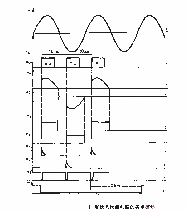 Waveforms of major points of <strong>Detection circuit</strong>.gif